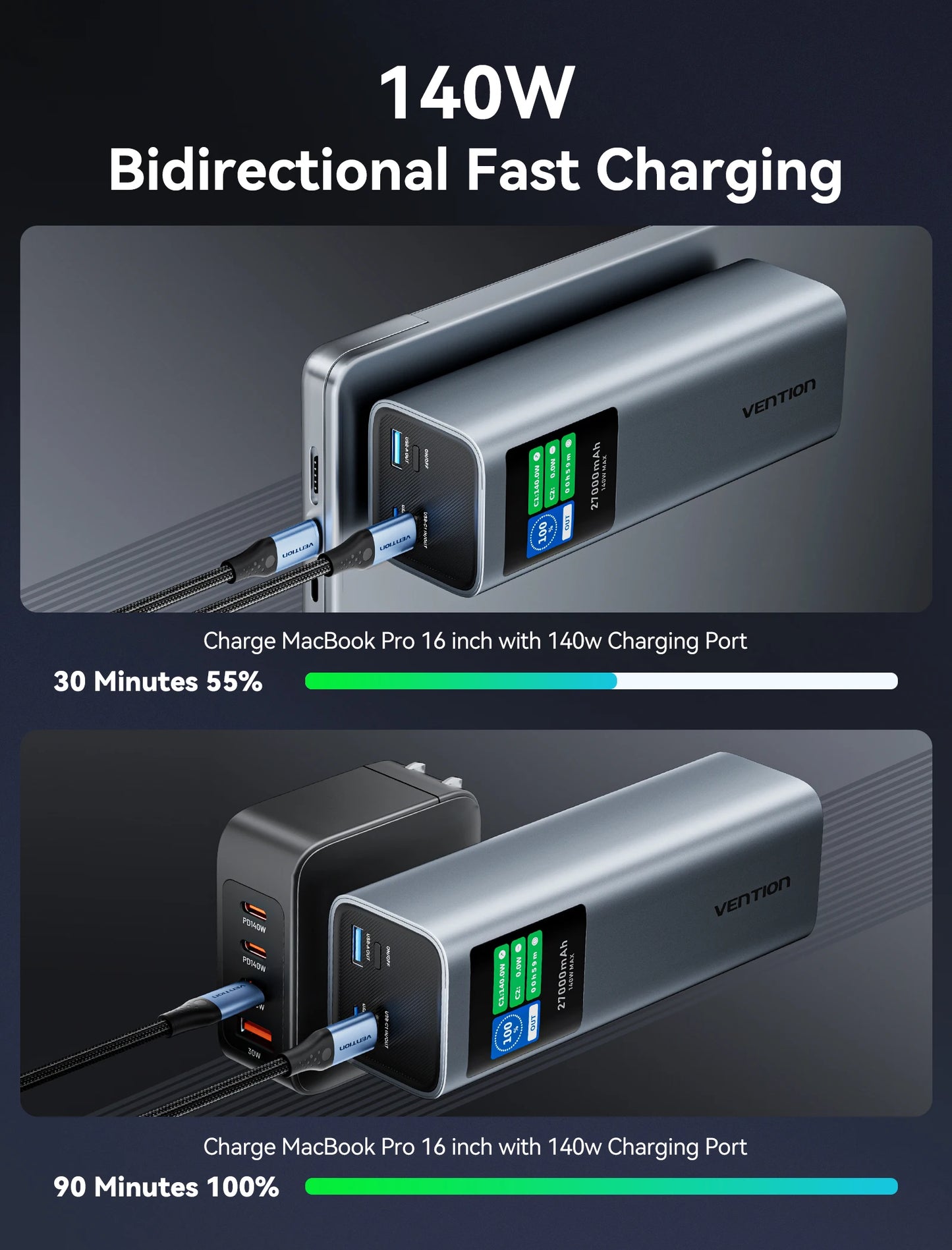 Vention 140W Powerbank 27000mAh PD3.1 Schnellladung für iPhone 17 16 Samsung S25 S24 Tragbare Powerbank für Laptops Macbook Pro