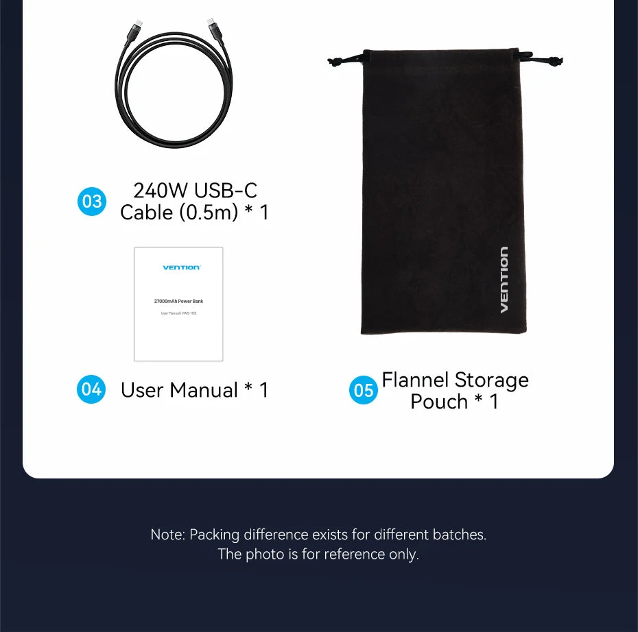 Vention 27000mAh Powerbank 200W PD Schnellladegerät für MacBook Laptop Tragbare Powerbank Externe Batterie für iPhone 17 Samsung 26