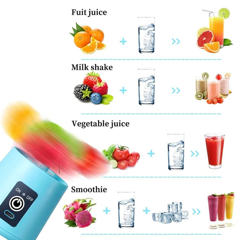 Mini-mixeur de jus domestique 380 ml, presse-agrumes électrique USB rechargeable, mixeur à smoothies portable pour pique-nique en extérieur