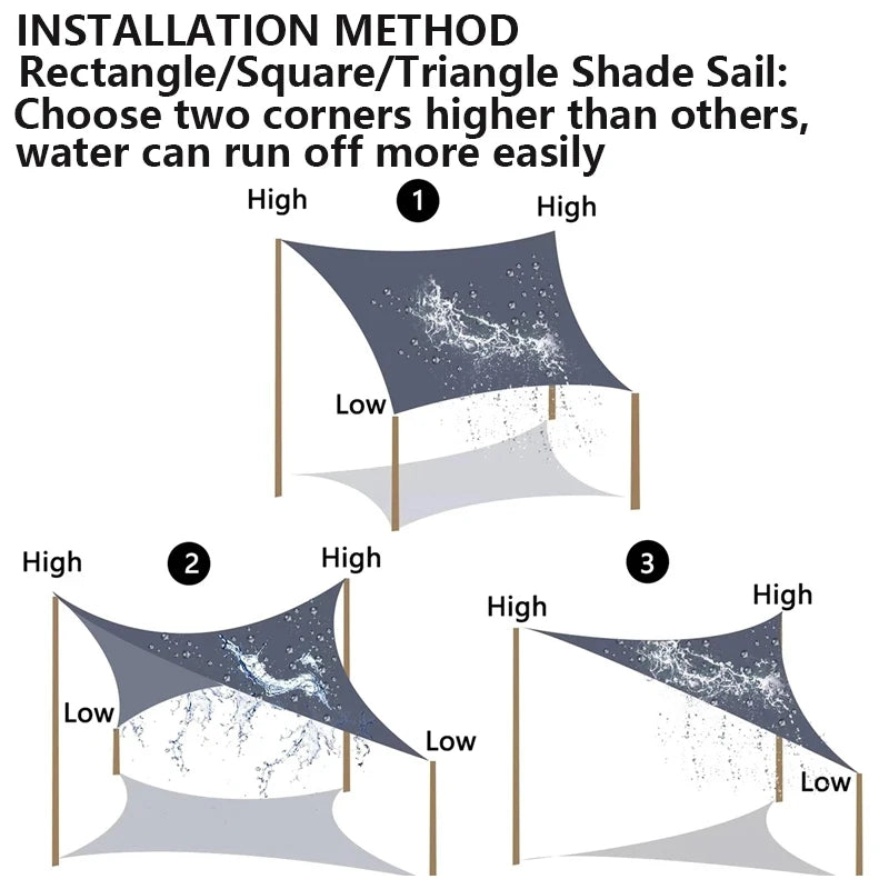 Sonnensegel für den Außenbereich, 300D Polyester, wasserdicht, UV-beständig, für Terrasse, Carport, Garten usw.