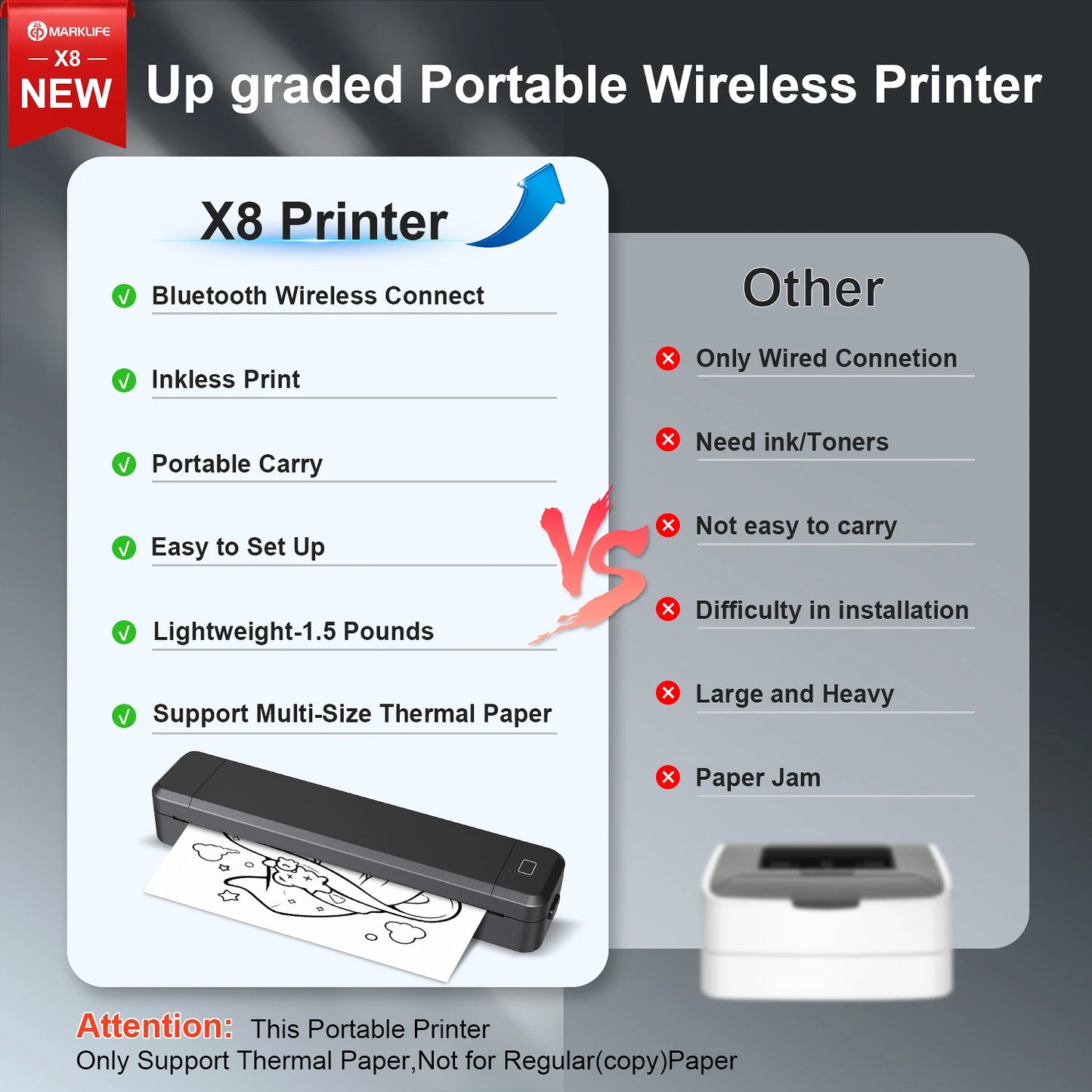 Marklife A4 Thermal Printer Portable Bluetooth Printer For PDF Photos Document Printing Machine For Office Work Home School X8