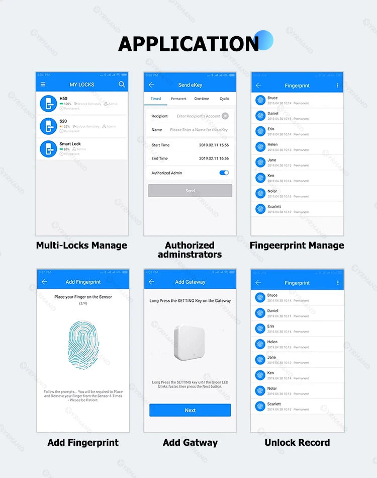 TTlock Smartkey Lock Box Home Key Wireless Smartlock Box Elektronische Schlüsselbox App Digital Code Bluetooth Key Safe Vorhängeschloss für Gastgeber