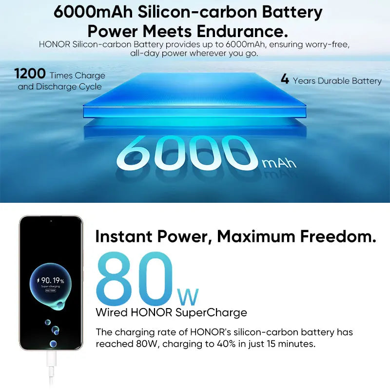 Original Neue Globale Version HONOR 400 5G Smartphone Snapdragon 7 Gen 3 6,55" 120Hz AMOLED Display 200MP 6000mAh 80W SuperCharge