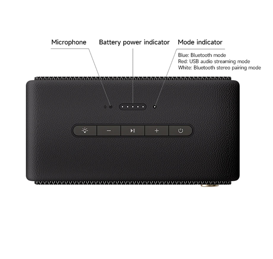 Edifier ES60 Enceinte Bluetooth portable Mini haut-parleur Barre de son sans fil 36W RMS Extérieur Étanchéité IP66 Longue autonomie