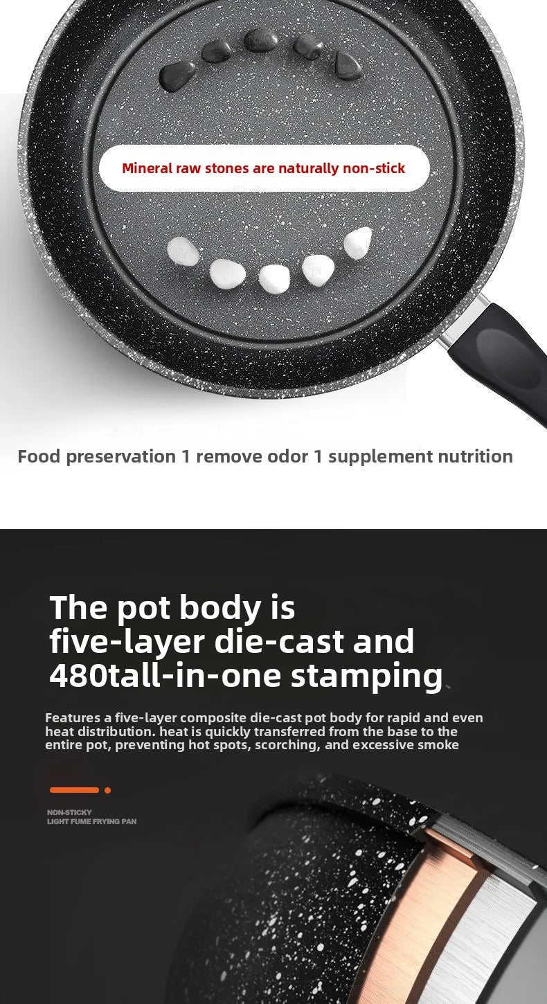 Mafestone Poêle Ménagère à Faible Fumée, Poêle à Crêpes, Poêle Plate pour Steaks, Poêle Antiadhésive Universelle pour Cuisinière