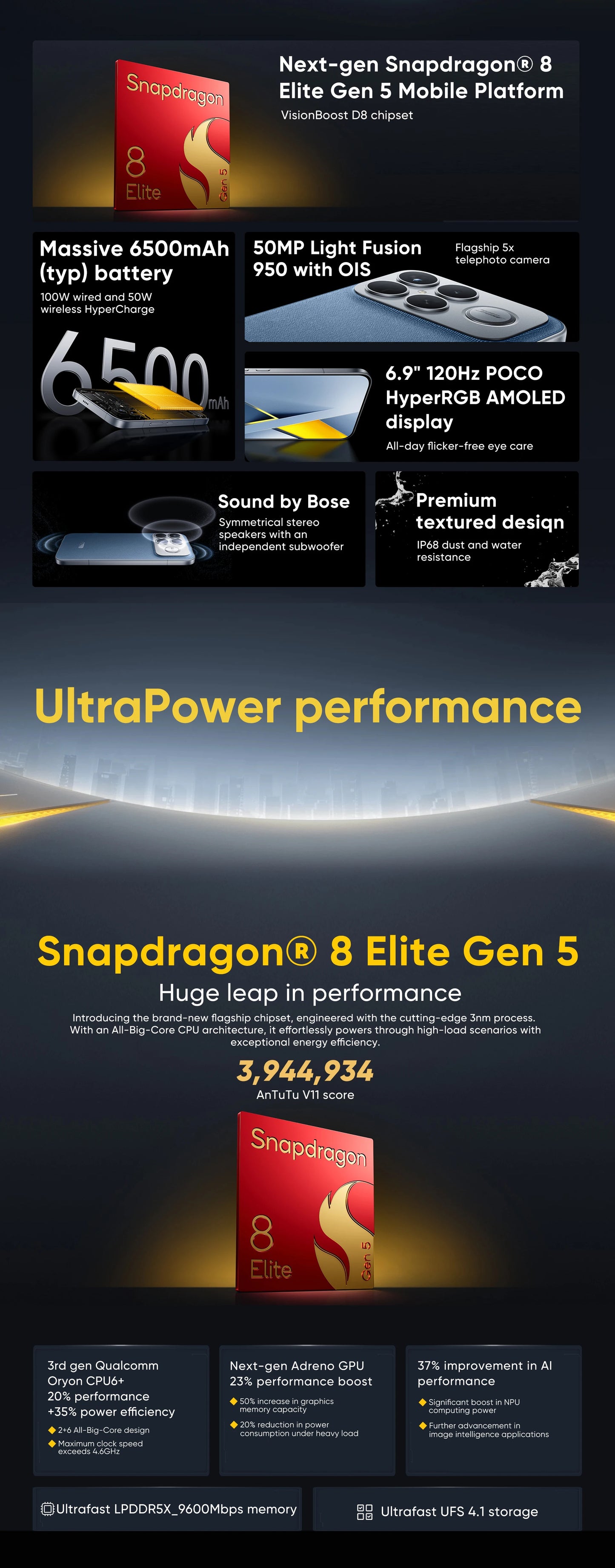 Original POCO F8 Ultra Globale Version Smartphone Snapdragon 8 Elite Gen 5 6,9" Display 6500mAh 100W HyperCharge 50W Wireless NFC