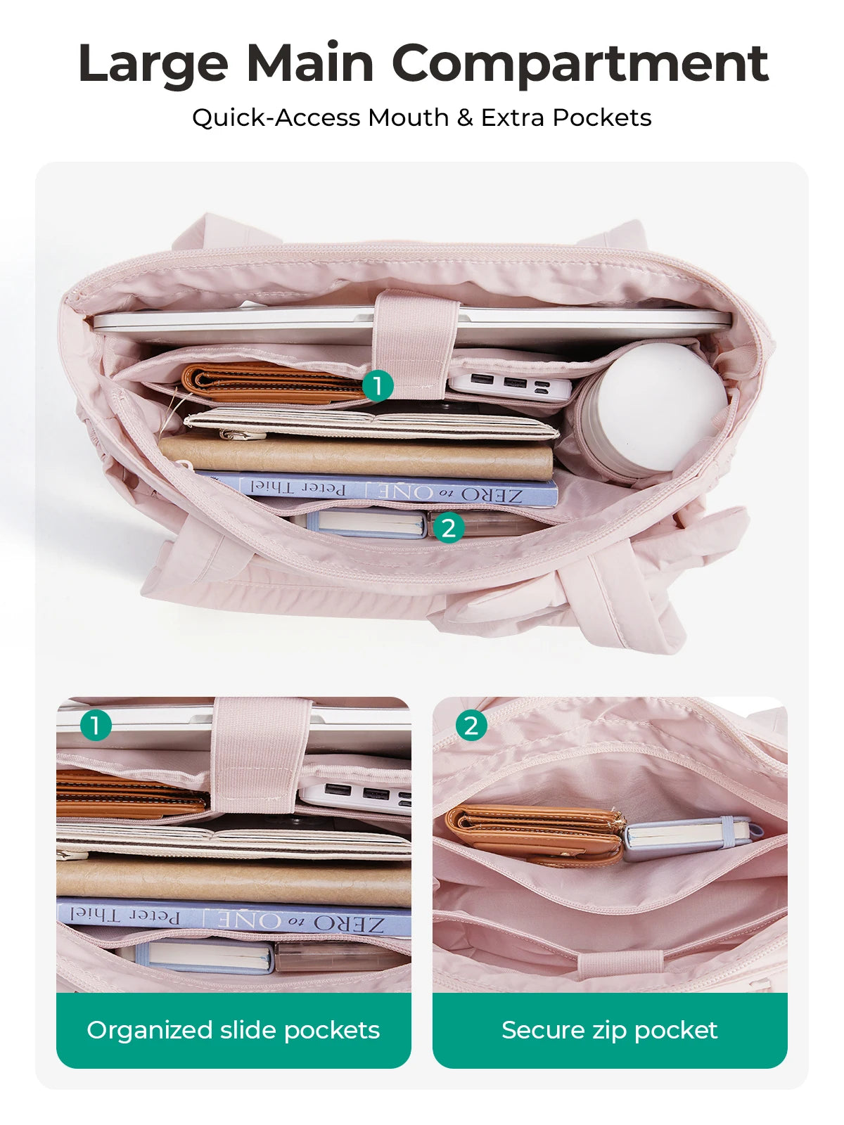 BAGSMART Vielseitige Reise-Tragetasche für Damen, Pendeltasche, mehrere Taschen, Umhängetasche, College-Schultasche, Schultertasche