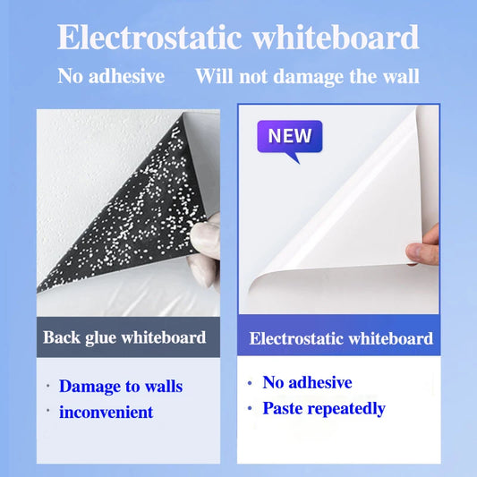 Breite: 45CM Wiederverwendbares statisches Whiteboard Haftet beschädigungsfrei an Wänden Einfach anzubringen und zu entfernen Trocken abwischbare Tafel