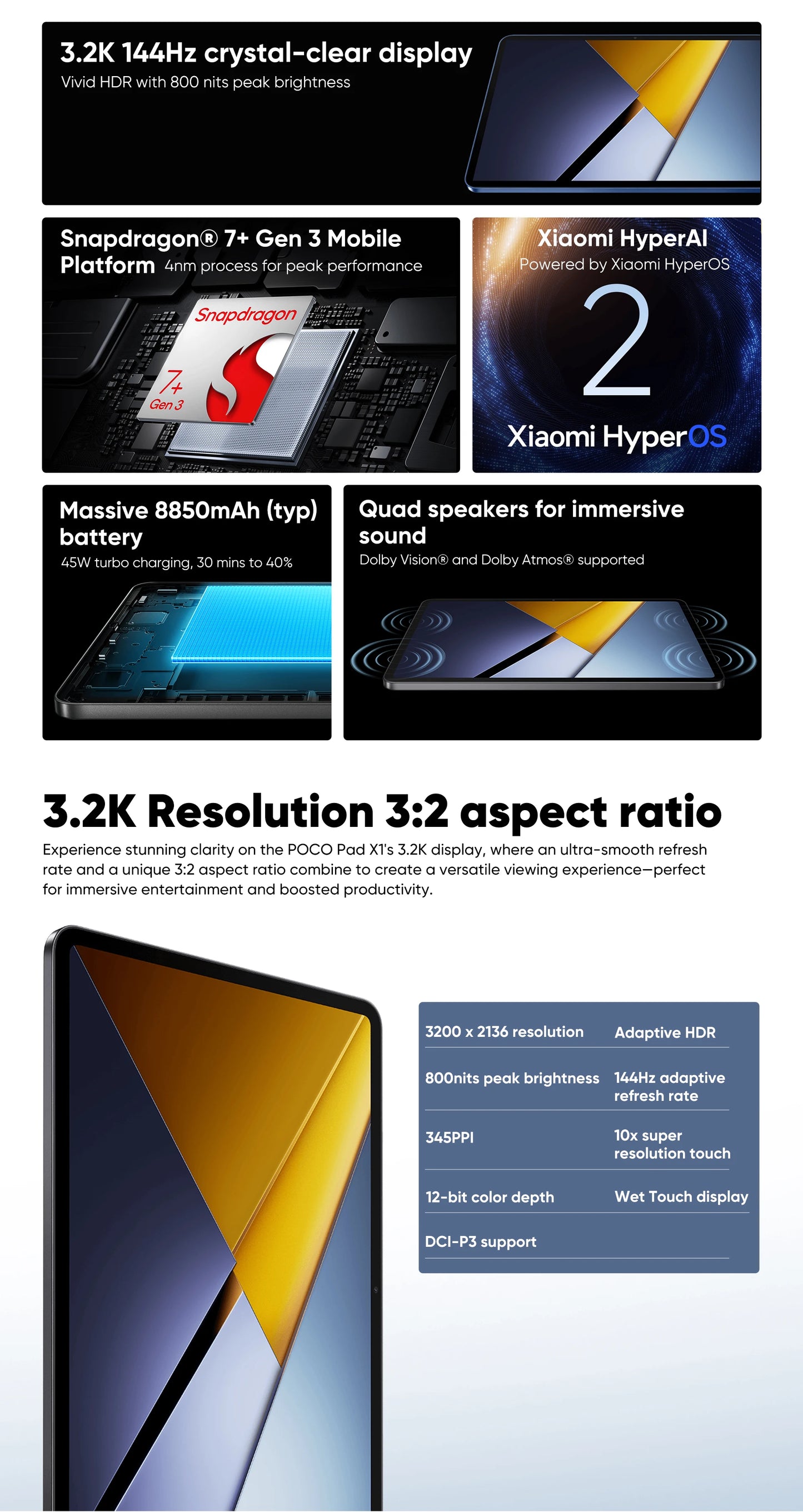 Original POCO Pad X1 Globale Version Tablets Snapdragon 7+ Gen 3 11,2'' 3,2K 144Hz Display 13MP 8850mAh 45W Turbo Charging