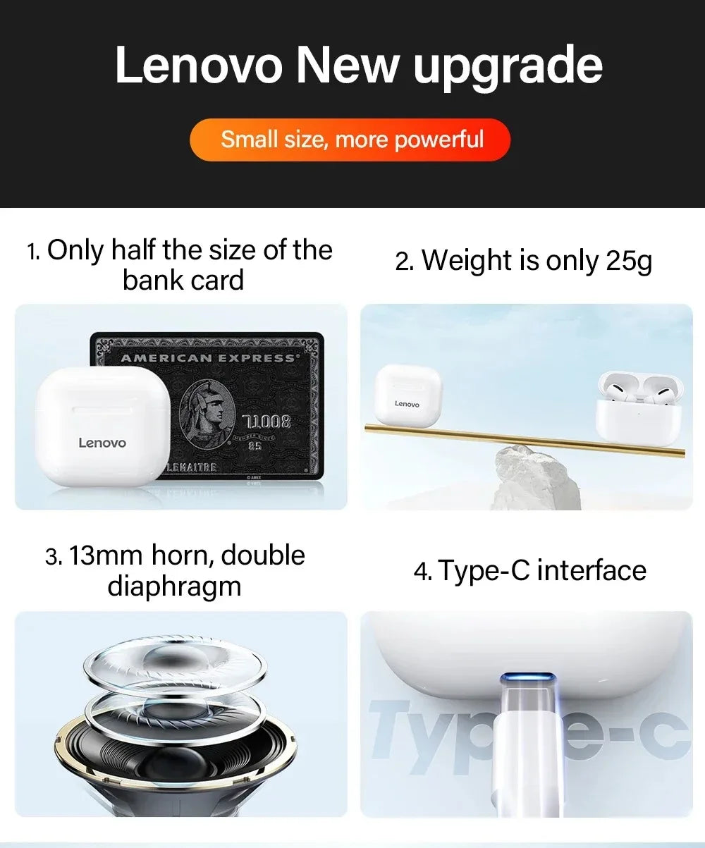 New LP40 NEW Bluetooth V5.0 Earphones Anti-sweat Lightweight Headphones Compatible With Smart Phone Laptop Computer Earbuds