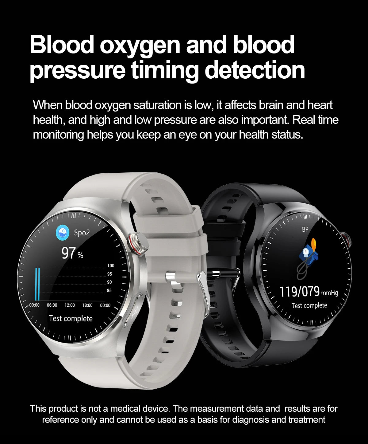 Montre Intelligente de Soins Infirmiers 2025 Montre connectée Santé, oxygène sanguin, lipides sanguins, acide urique, ECG+PPG, température corporelle, appel Bluetooth