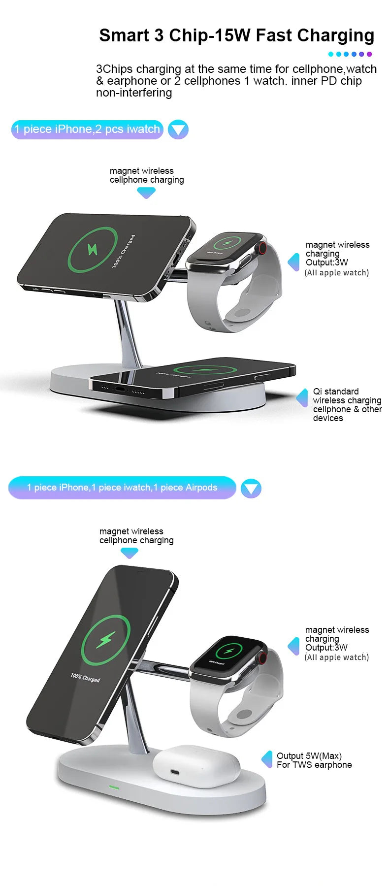 3-in-1 Magnetisches kabelloses Ladegerät für iPhone 16 15 14 13 12, Schnellladestation für Apple Watch 10 9 8 7 6 5 4, Airpods 2 3 Pro