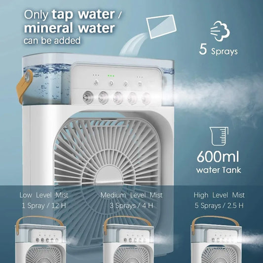 3-in-1 Portable Cooling Fan with USB Mini Air Conditioner Humidifier Night Light Mist Suitable for Home Office Use Desktop