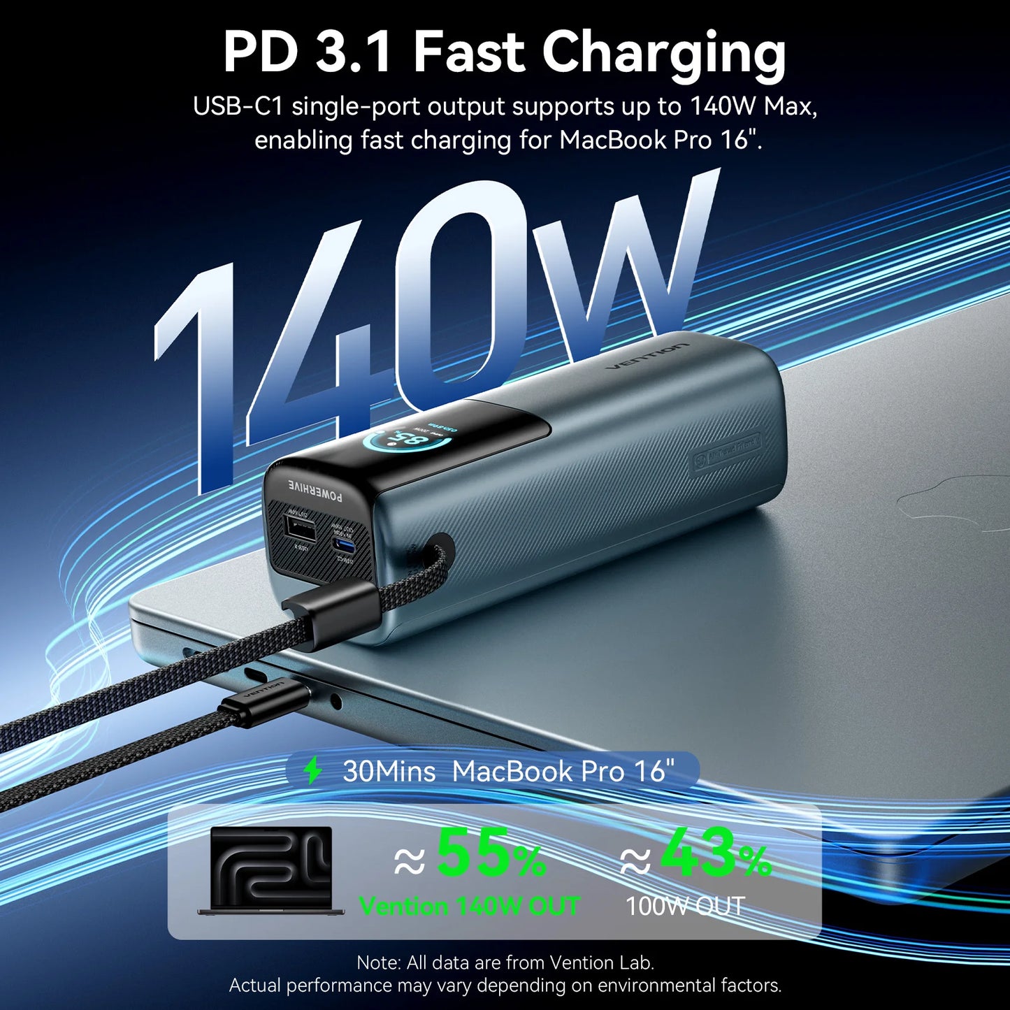 Vention 27000mAh Powerbank 200W PD Schnellladegerät für MacBook Laptop Tragbare Powerbank Externe Batterie für iPhone 17 Samsung 26