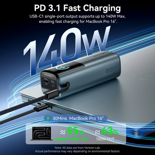 Vention 27000mAh Power Bank 200W PD Fast Charger for MacBook Laptop Portable Powerbank External Battery for iPhone 17 Samsung 26