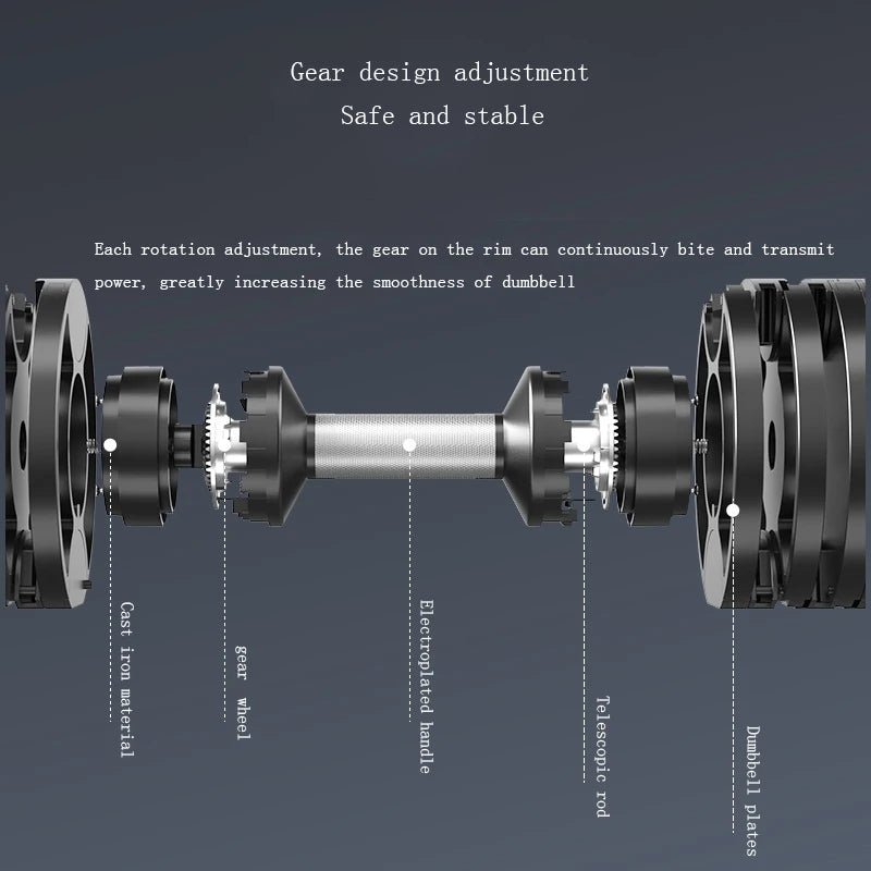 Ensemble d'haltères ronds ajustables, deuxième génération, augmentation de 2 kg, 24 kg, 36 kg, Fitness, Nouvelle mise à niveau