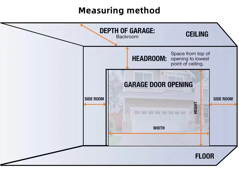Portes de garage sur mesure en gros pour fabricants, portes de garage automatiques isolées, portes de garage sectionnelles en verre dépoli