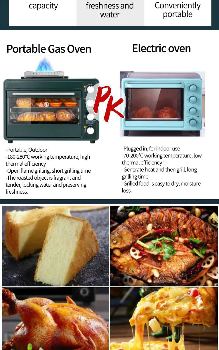 2025Home Four à pizza extérieur multifonction au gaz, réchaud de camping au gaz 2 en 1, four cassette, petit four de cuisson portable