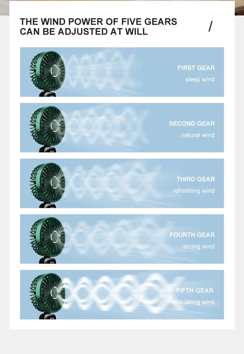 Mini ventilateur portable 3000 mAh pliable, à poser sur un bureau, à suspendre autour du cou, 5 vitesses, rechargeable par USB, support de téléphone, écran d'affichage