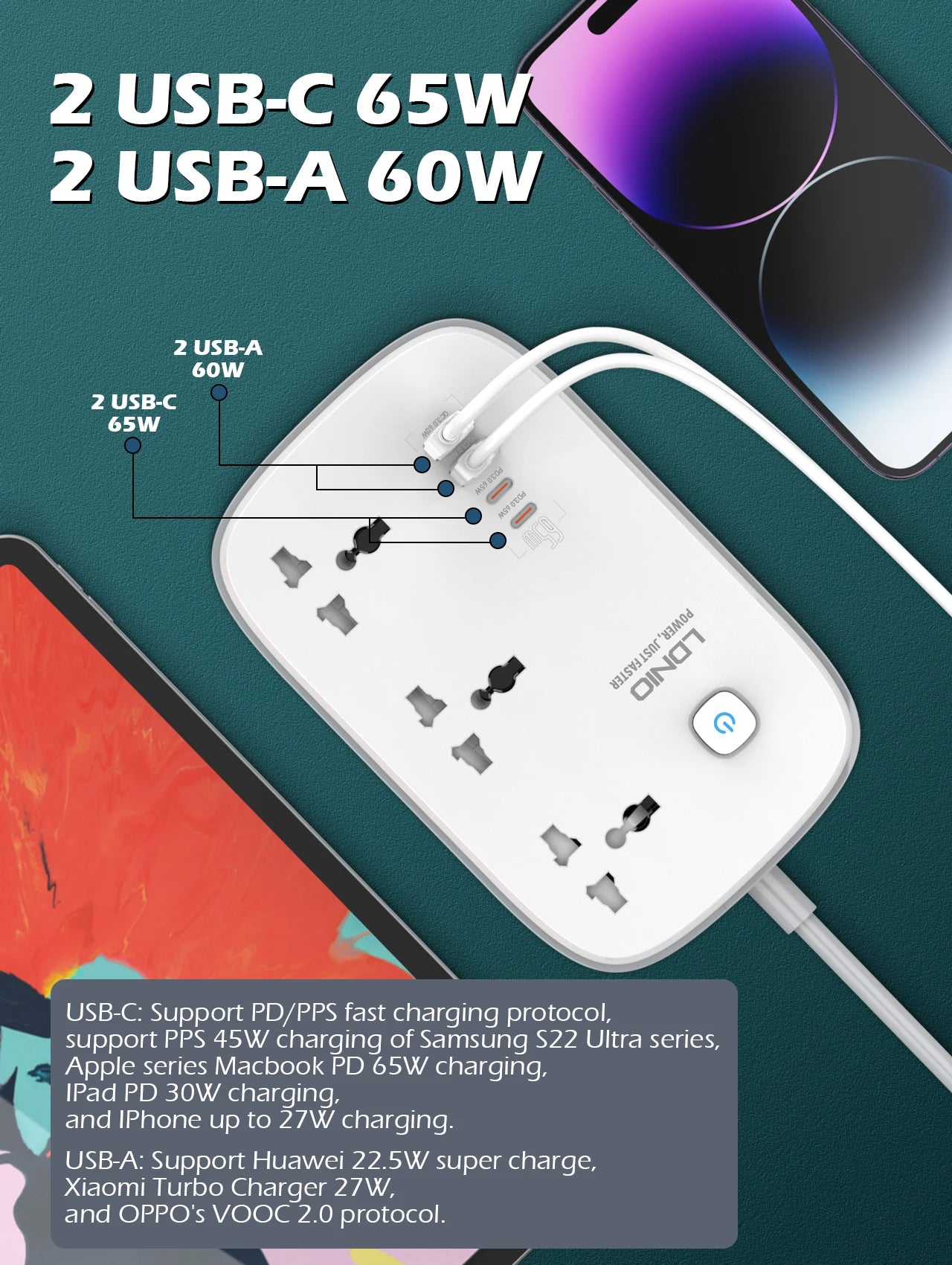 LDNIO 65W Steckdosenleiste mit 3 Universalsteckdosen 4 USB-Anschlüssen, Steckdose mit 2M dickem Verlängerungskabel Überspannungsschutz SC3416