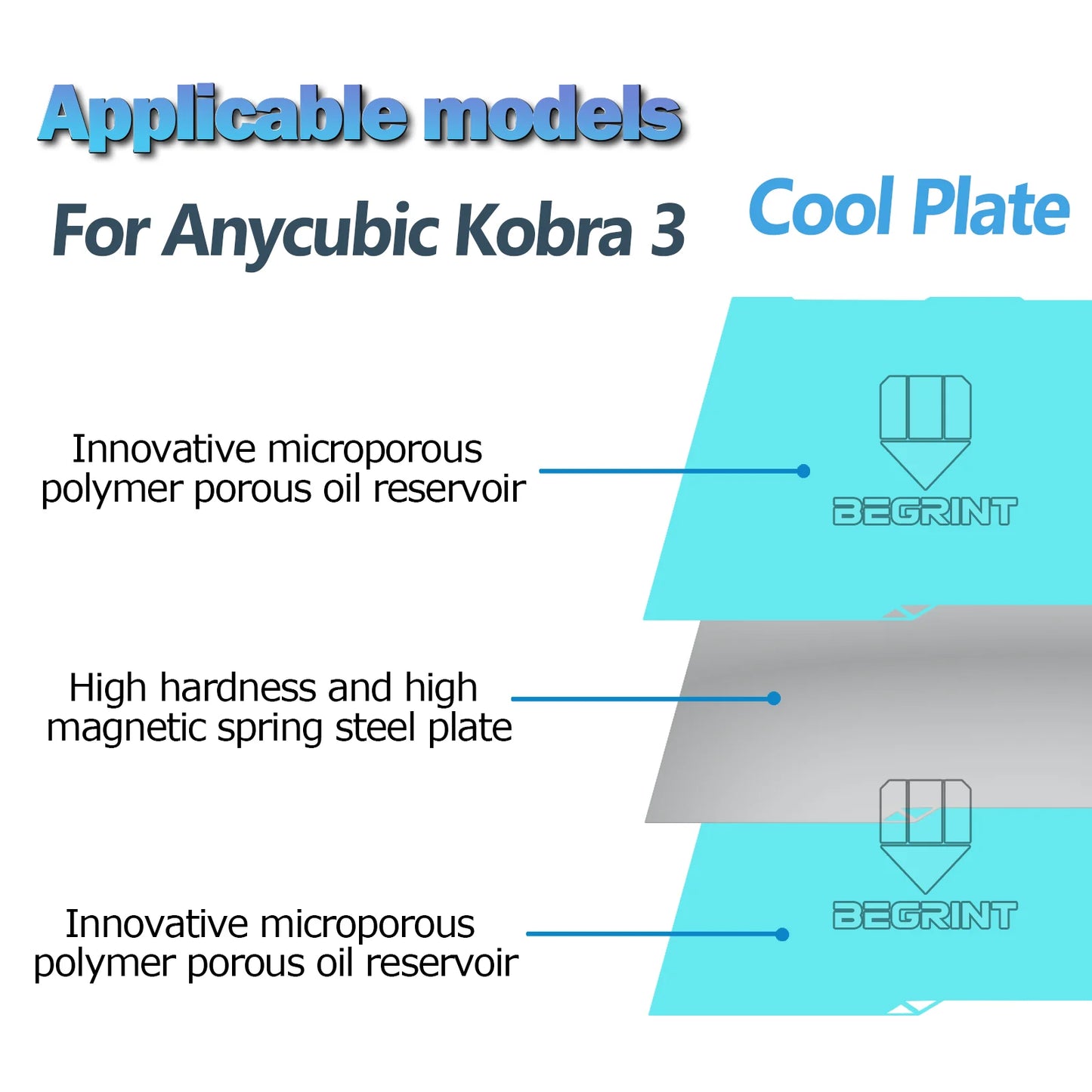 Für Anycubic Kobra 3 Combo Bauplatte 256x268 Federstahlplatte für Anycubic Kobra 3 V3 Combo/ Kobra 3 V2 Glacier Kühlplatte