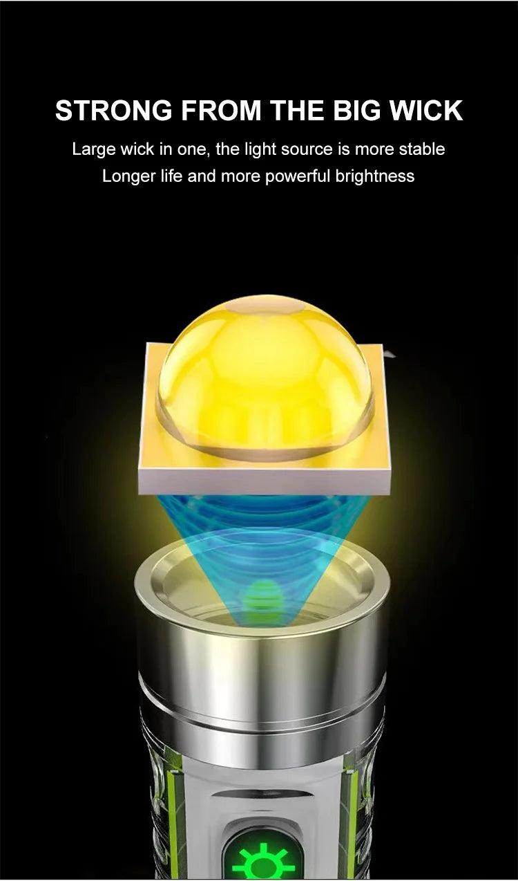 Mini-Schlüsselbund-Taschenlampe Typ C Schnelles Laden Multifunktional Ausziehbar Wasserdicht Fluoreszierend Magnetisch Warnleuchte Campinglampe