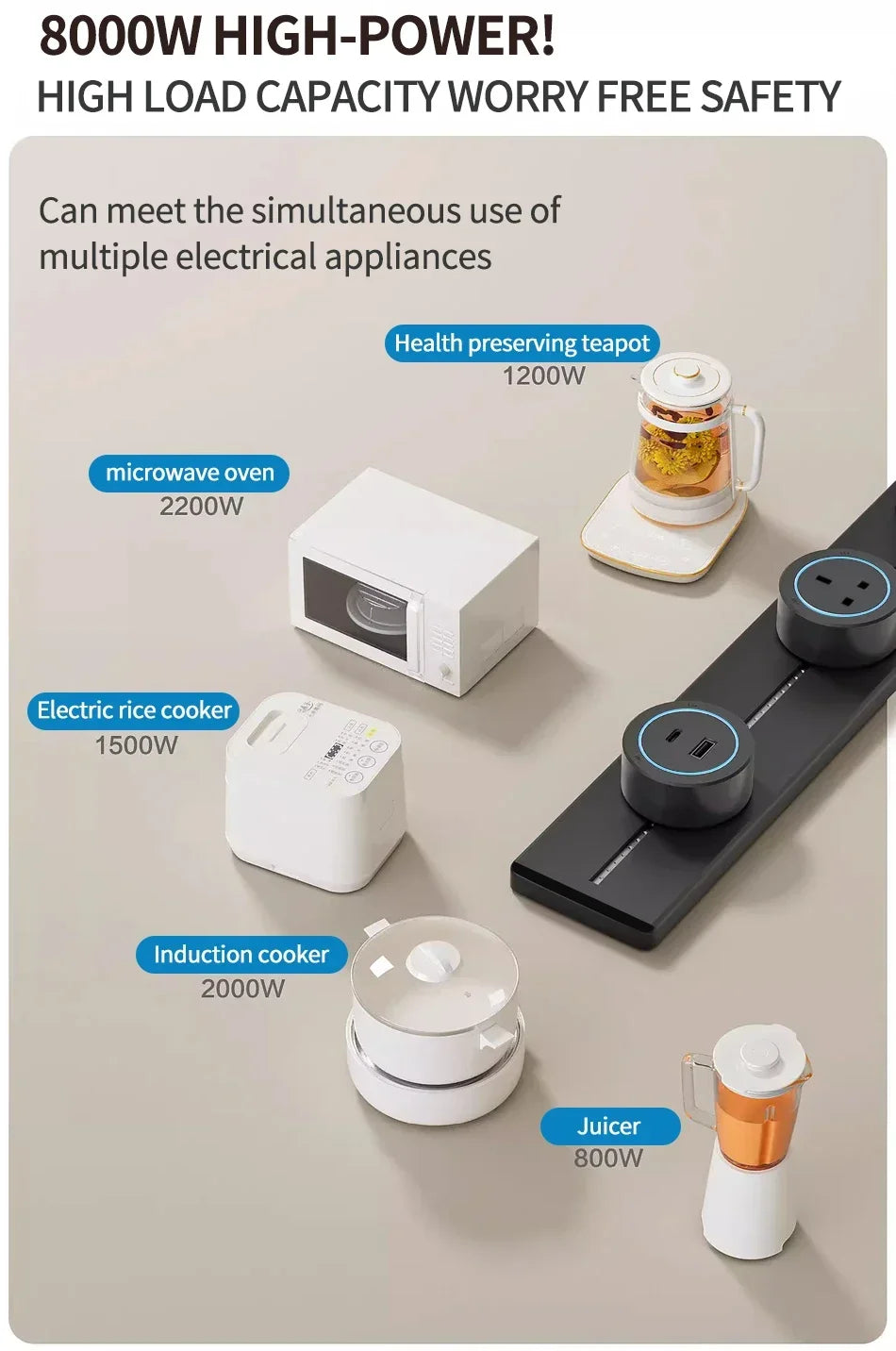 Wall Electrical Track Socket Home Kitchen Office Removable Extension Rail Socket Round Module Surface Mounted In The Countertop