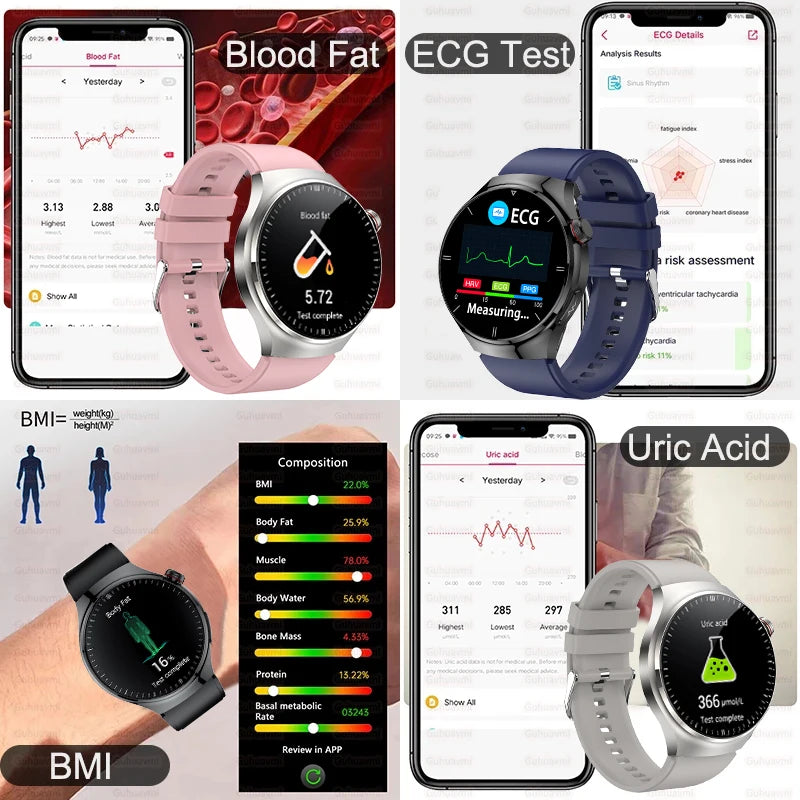 Montre Intelligente de Soins Infirmiers 2025 Montre connectée Santé, oxygène sanguin, lipides sanguins, acide urique, ECG+PPG, température corporelle, appel Bluetooth
