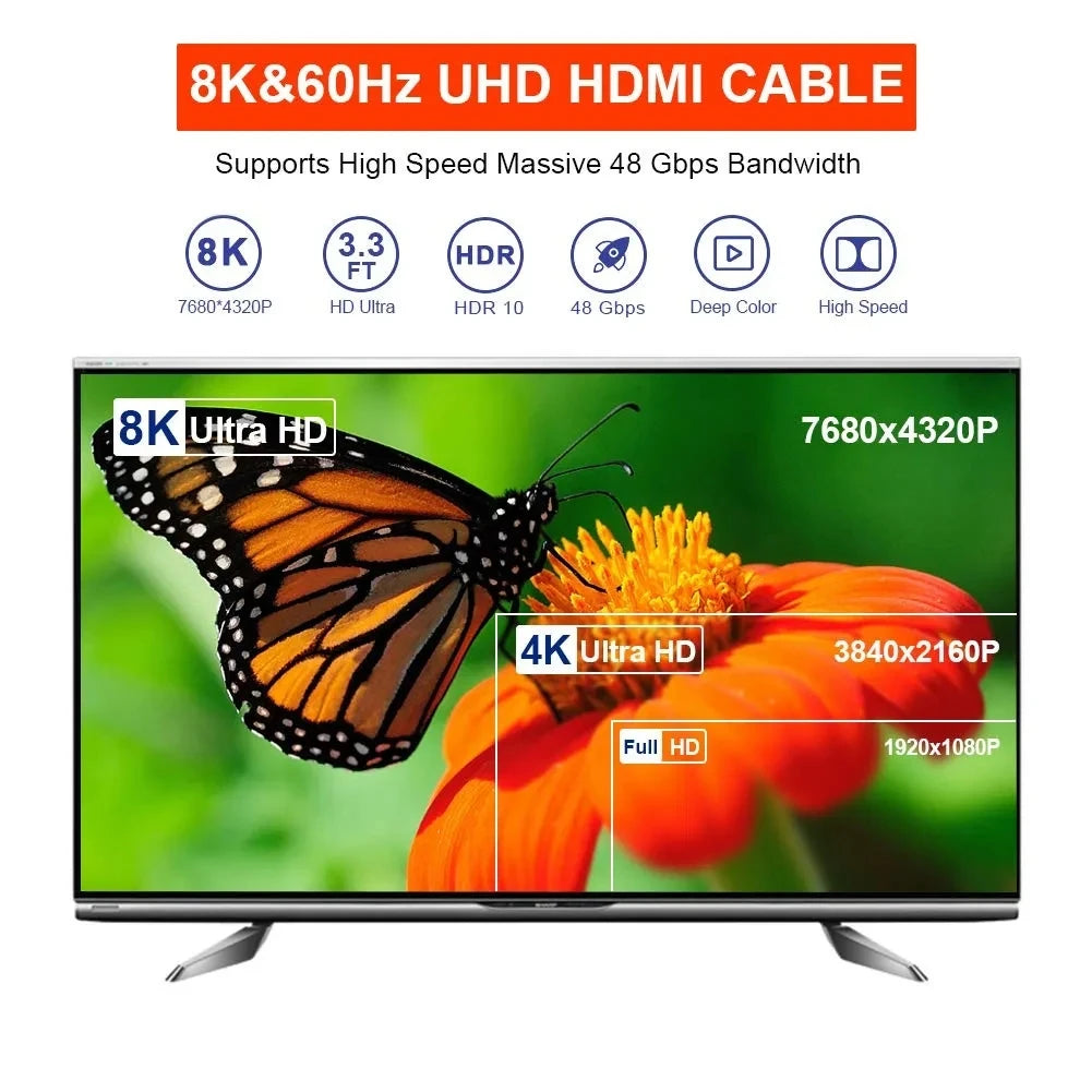 Câble HDMI plat 8K 48 Gbit/s haute vitesse 8K60 4K120 144 Hz Cordon HDMI 2.1 tressé 3D eARC HDCP 2.2 et 2.3 Compatible avec Roku TV/PS5