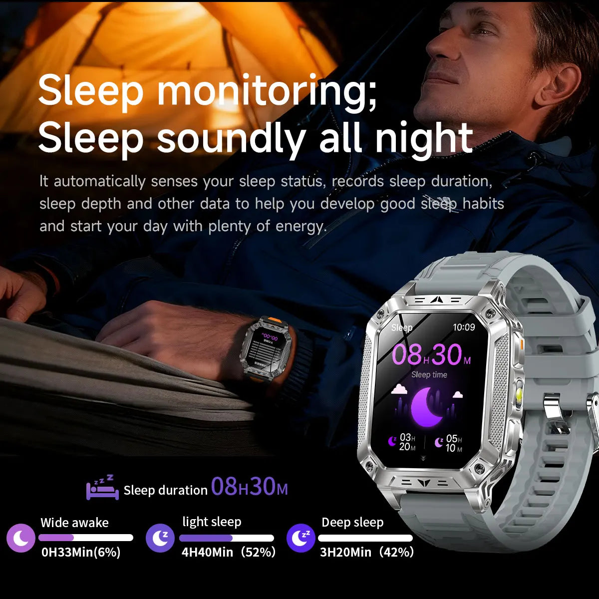 Montre connectée homme 2026 avec batterie ultra-large intégrée de 1400 mAh, GPS extérieur, écran AMOLED de 2,01", étanche 10 ATM, appel BT