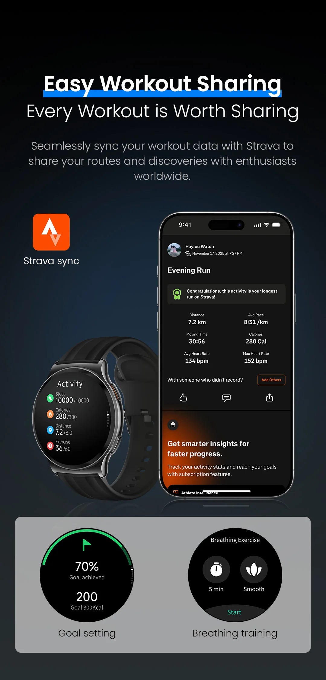 HAYLOU Solar Lite 2 Smartwatch 1,43 Zoll AMOLED-Display 24h Gesundheitsüberwachung 150+ Sportmodi Sprachanrufe Smartwatch 1ATM
