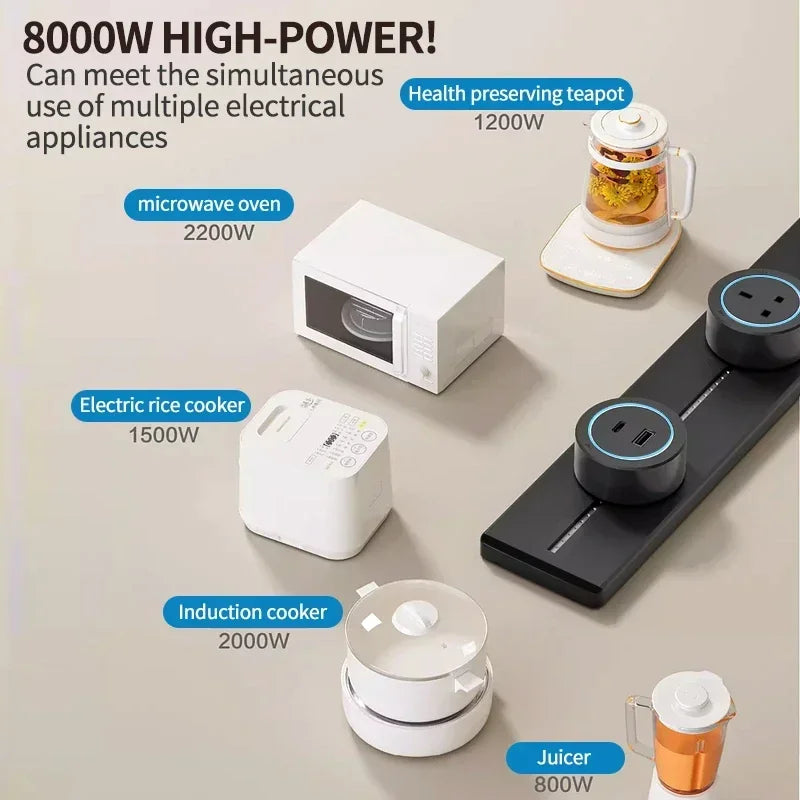 Wall Electrical Track Socket Home Kitchen Office Removable Extension Rail Socket Round Module Surface Mounted In The Countertop
