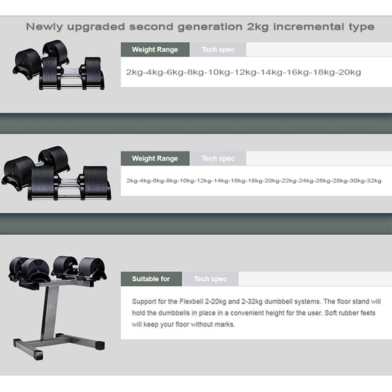 Ensemble d'haltères ronds ajustables, deuxième génération, augmentation de 2 kg, 24 kg, 36 kg, Fitness, Nouvelle mise à niveau
