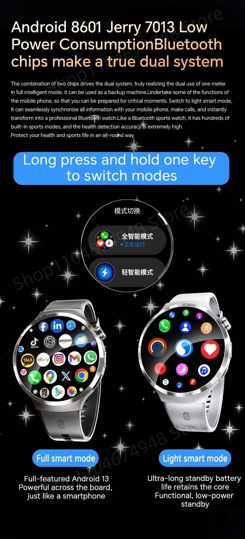 Montre intelligente 4G/5G Full Netcom 1,98 pouces Amoled avec caméra rotative à 210°, Android 13.0, double système GPS, batterie 1900 mAh