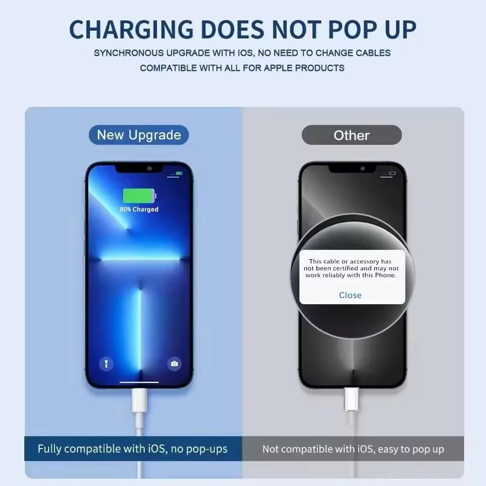 Câble USB de charge rapide original 35W PD pour iPhone 14 8 7 Plus 13 12 11 Pro XS Max XR X Câble de chargeur rapide USB-C 1m 1.5m 2m 3m
