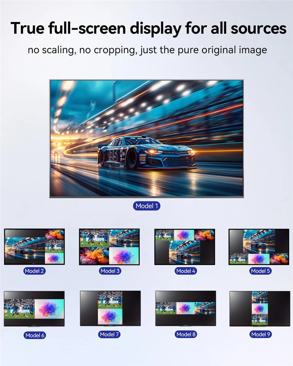 Multiviewer HDMI 4K à quatre écrans 4x1 1080P, 4 entrées 1 sortie, commutateur transparent HDMI multi-vues, 9 modes d'affichage pour caméra, ordinateur portable, PC, TV
