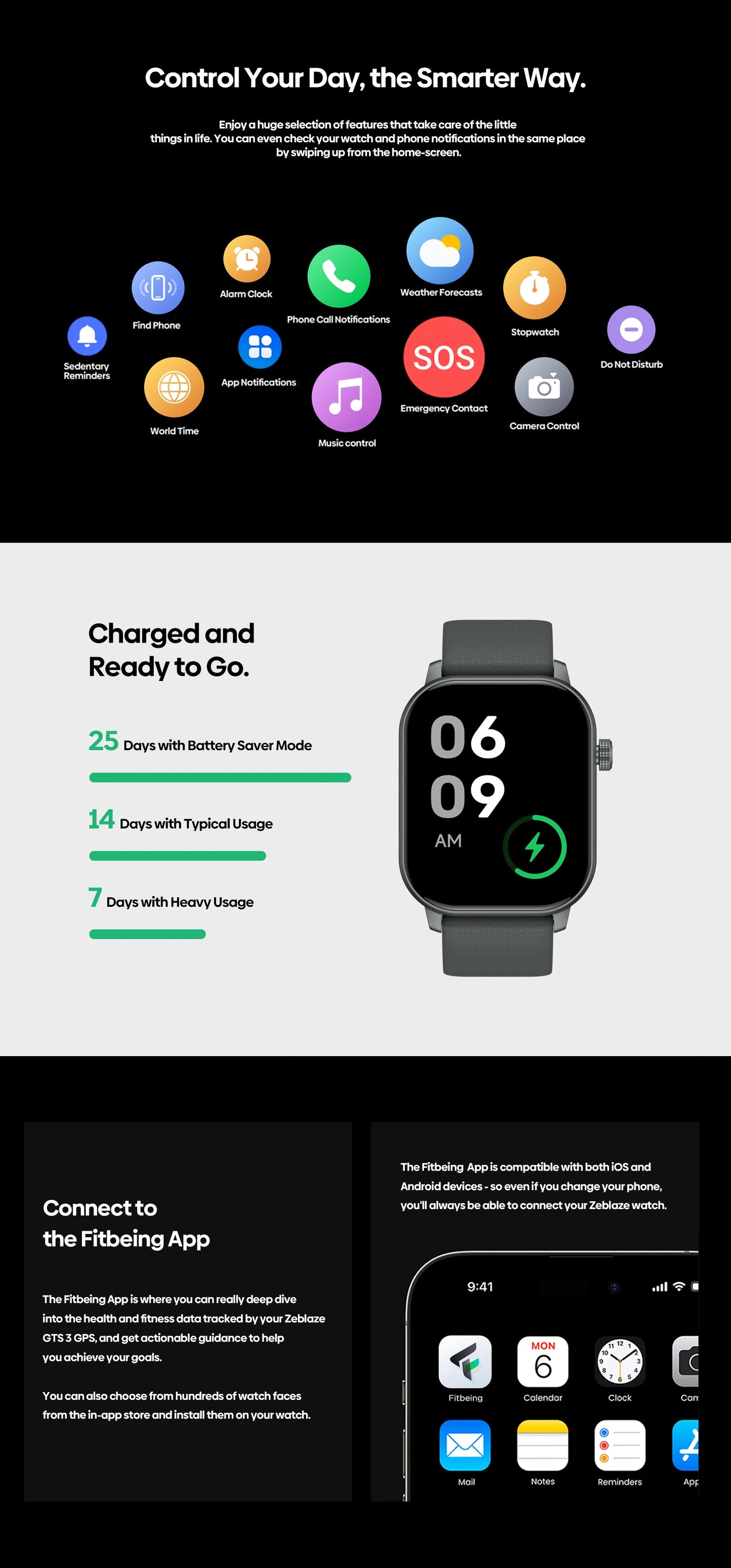 Neue 2025 Zeblaze GTS 3 GPS Sport-Smartwatch mit Sprachfunktion, 2,01" Display, Herzfrequenz-, SpO2- und Stress-Tracking-Smartwatch für Damen und Herren