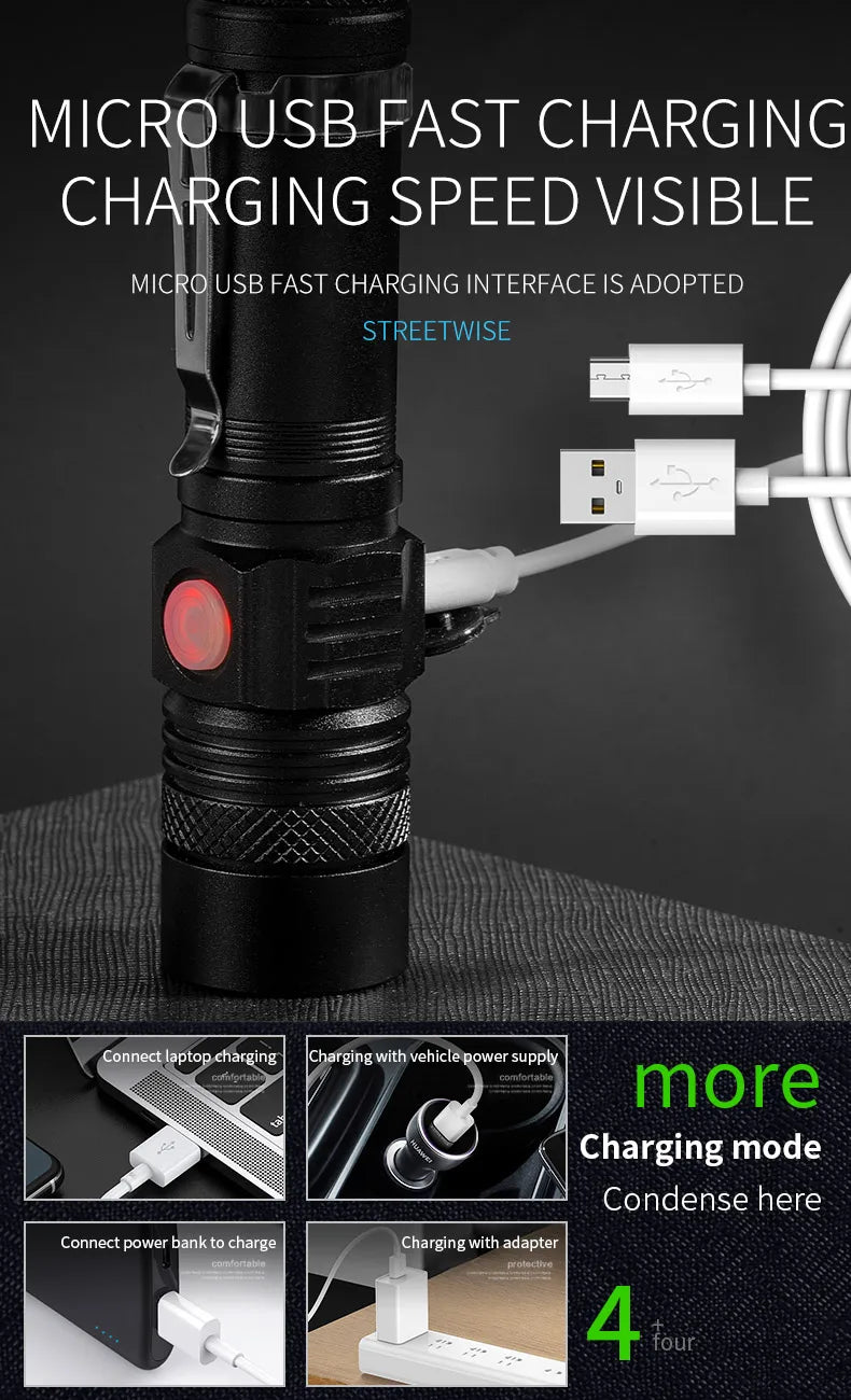 Lampe de poche rechargeable ESMARTER U518, outil d'éclairage de nuit pour l'extérieur, équipée d'une batterie au lithium 18650