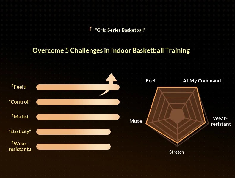 Gewichteter geräuschloser Trainingsbasketball, hochelastischer Schaumstoffball für Indoor-Schießen, Dribbeln, Heimtraining, geräuschlos