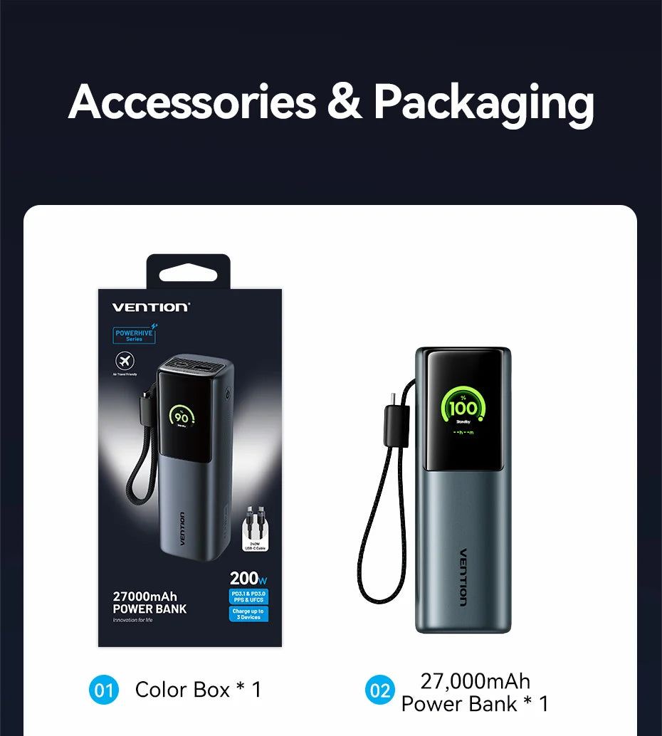 Vention 27000mAh Powerbank 200W PD Schnellladegerät für MacBook Laptop Tragbare Powerbank Externe Batterie für iPhone 17 Samsung 26