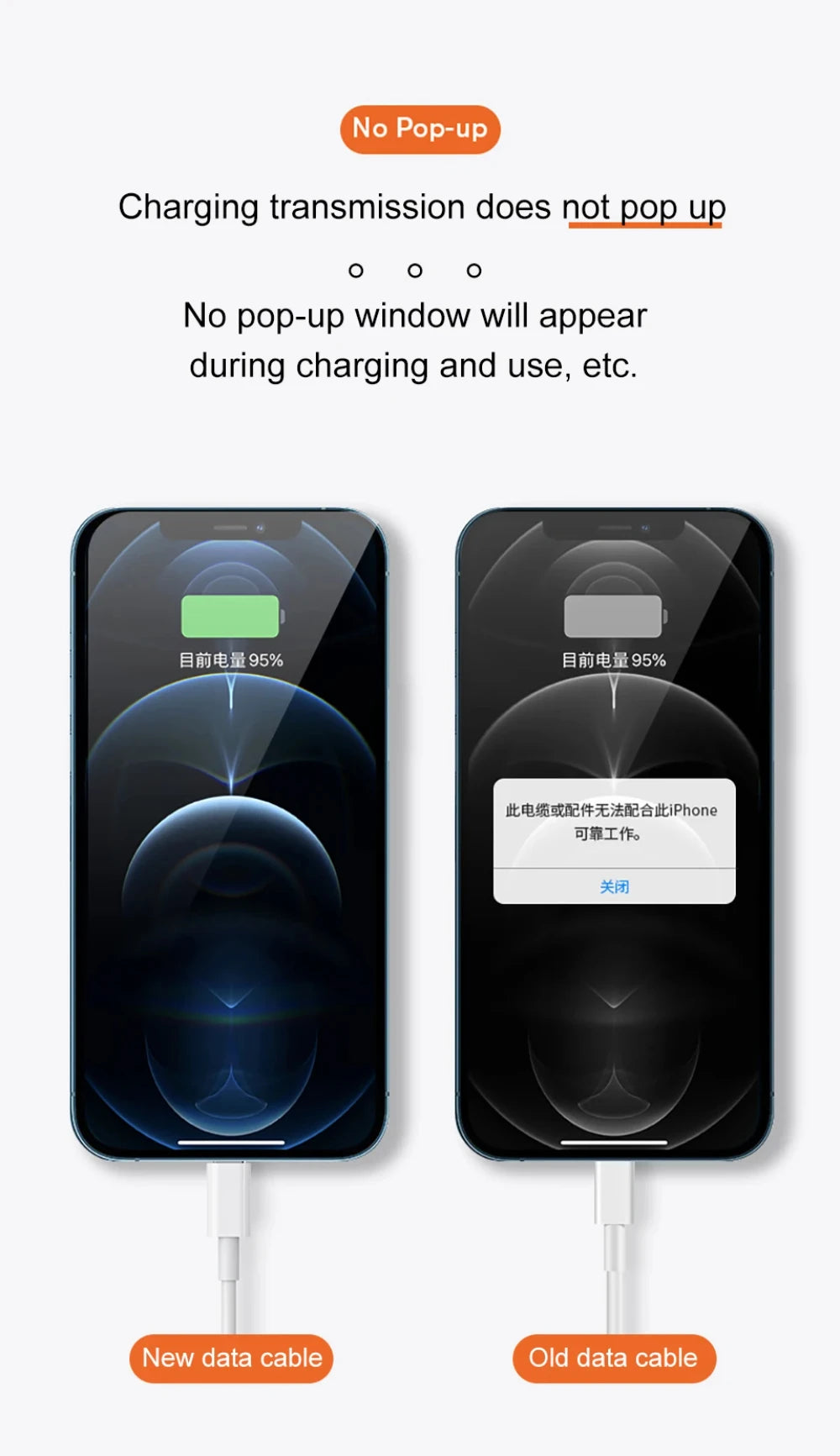 Câble de charge rapide 20W PD USB vers Lightning USB C vers Lightning pour Apple iPhone 14 13 12 11 Pro Max X XR Plus iPad Ligne de synchronisation de données