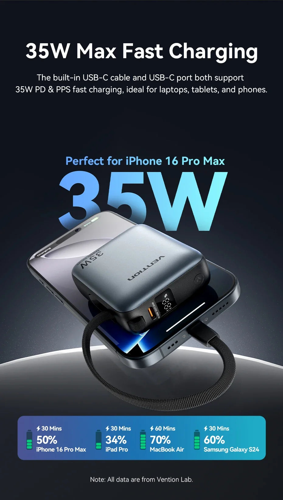 Vention CCC 10000mAh 35W Power Bank Schnelles Laden Tragbare Mini 3C PowerBank für iPhone 17 Xiaomi Externe Ersatzbatterie Ladegerät
