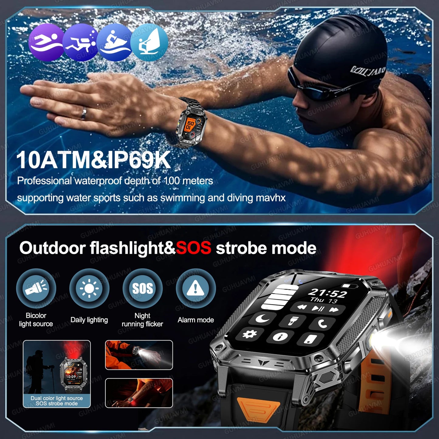 Montre connectée homme 2026 avec batterie ultra-large intégrée de 1400 mAh, GPS extérieur, écran AMOLED de 2,01", étanche 10 ATM, appel BT