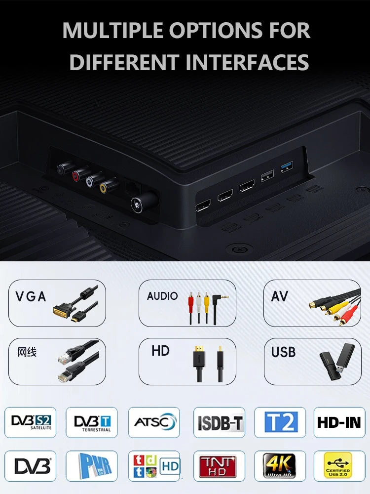 Smart TV Android 11 Version Globale, 32 Pouces, TV LED 4K UHD sans Cadre, WiFi Bluetooth Netflix YouTube Google Play HDR10