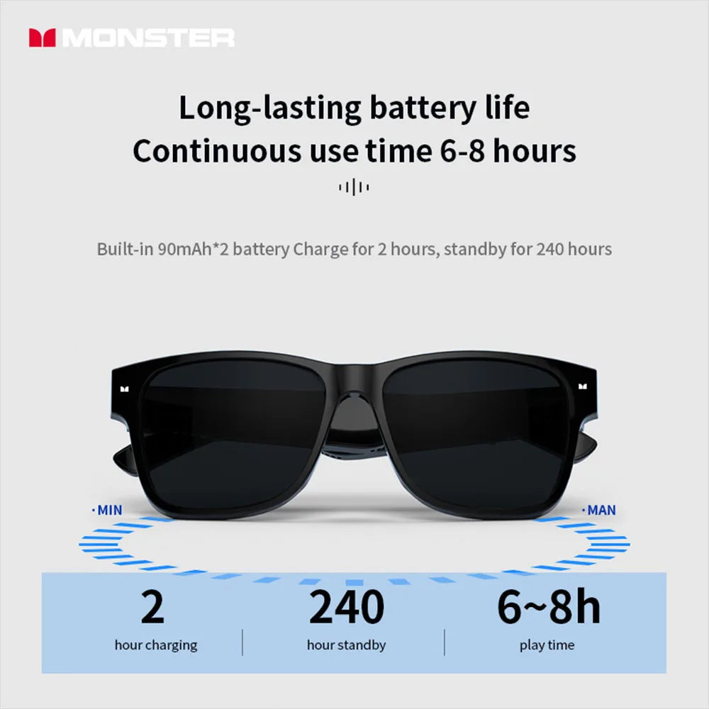 Monster Glasses Headset Wireless Bluetooth 5.0 Sunglasses Outdoor Sport earphone Calling Music Eyeglasses