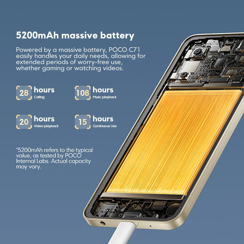 Global Version POCO C71 UNISOC T7250 Processor Immersive 6.88" Display 32MP Al Dual Camera 15W Charging 5200mAh Battery