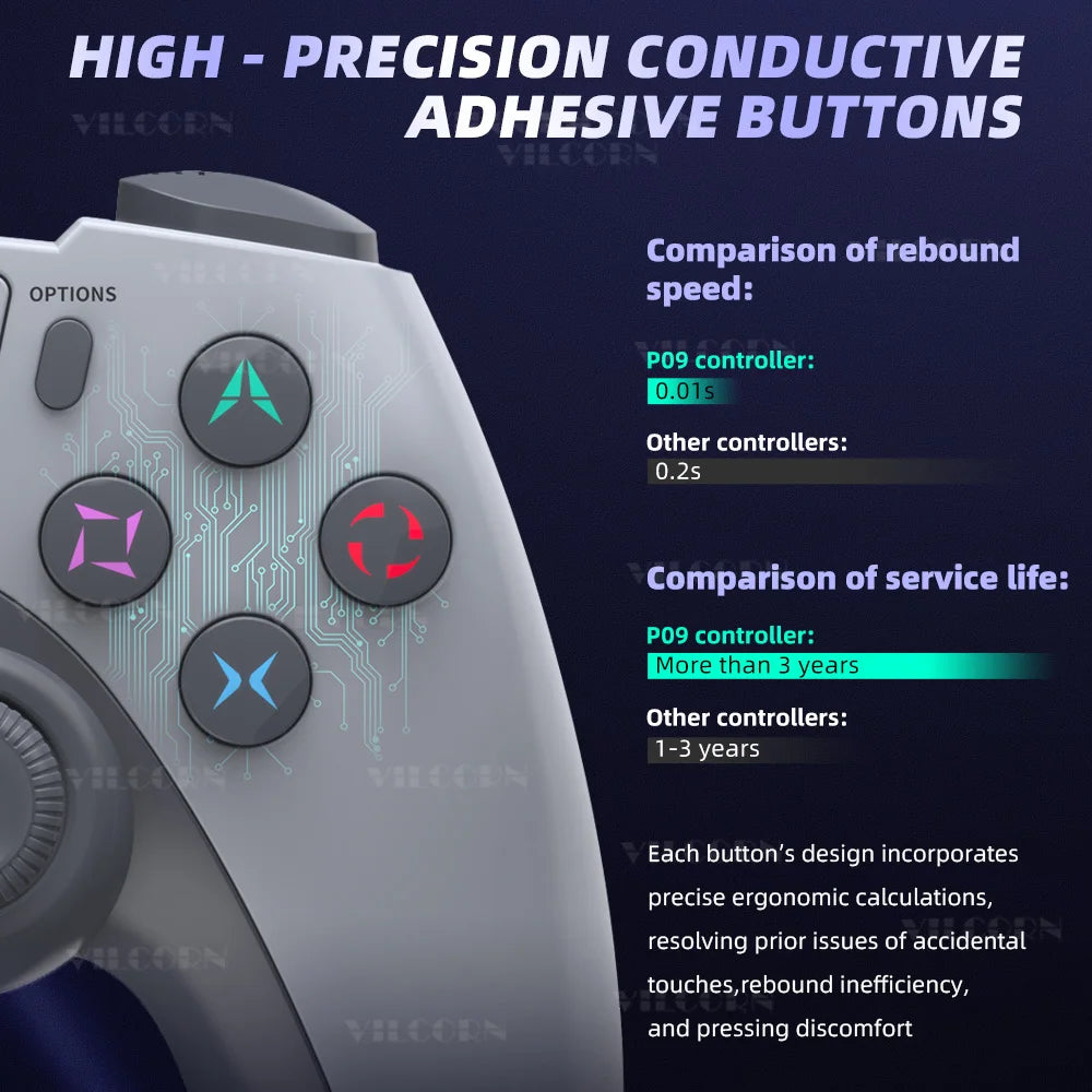 Kabelloses Gamepad für P4 Bluetooth-kompatibler Gamecontroller für P4 Slim/P4 Pro/Steam Plattform Win 10 PC Joystick