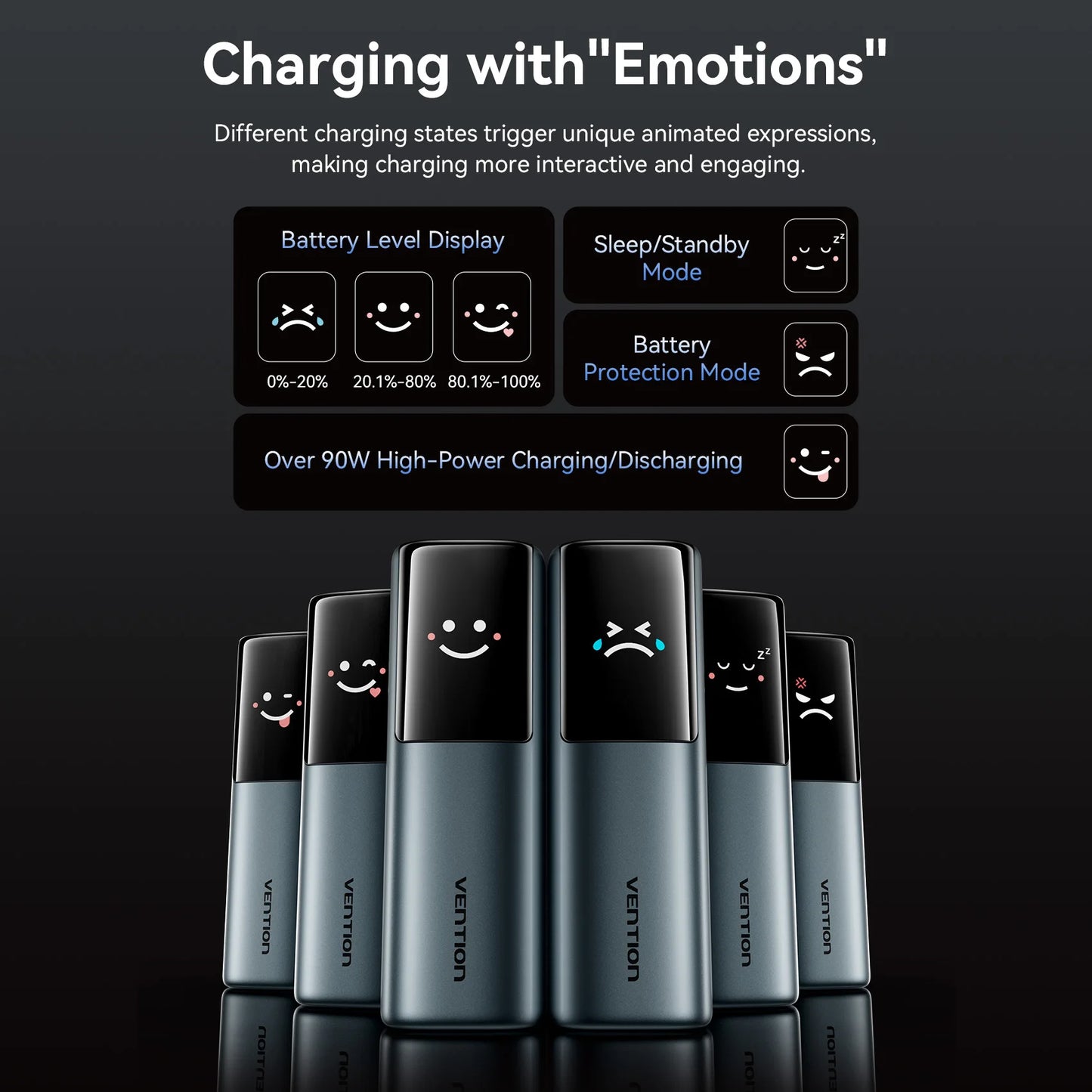 Vention 27000mAh Powerbank 200W PD Schnellladegerät für MacBook Laptop Tragbare Powerbank Externe Batterie für iPhone 17 Samsung 26