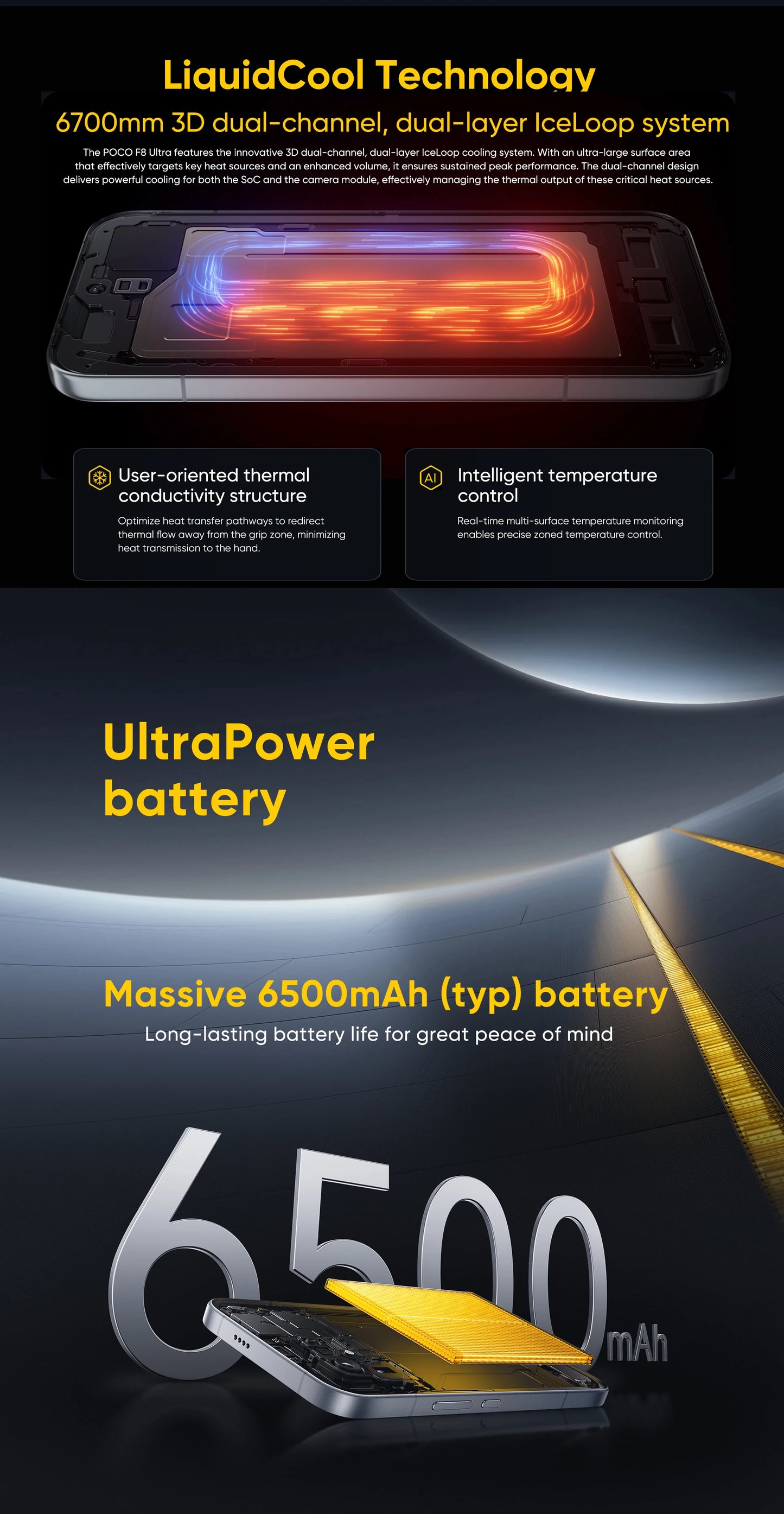 Original POCO F8 Ultra Globale Version Smartphone Snapdragon 8 Elite Gen 5 6,9" Display 6500mAh 100W HyperCharge 50W Wireless NFC