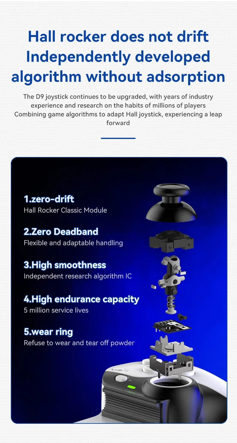 Hot Sale BSP D9 Tablet Controller Kabelloser Griff für Switch Game Bluetooth Stretching Joystick für PS3 PS4 Android IOS Gamepad